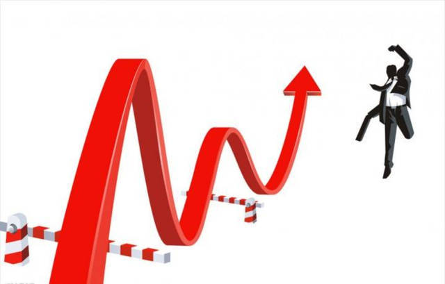 什么是股票配资？