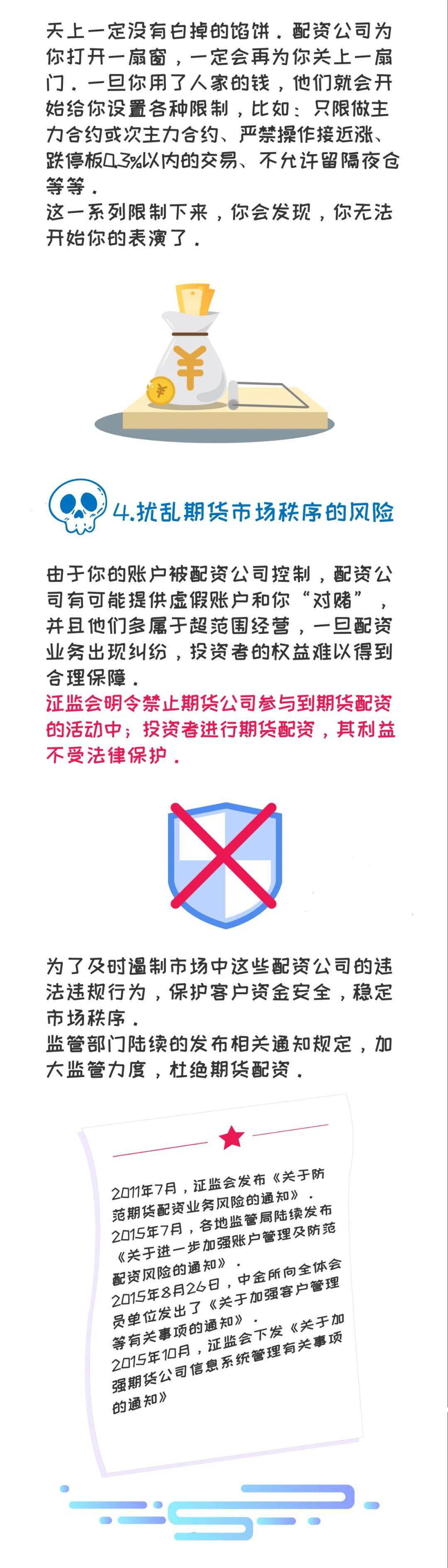 图说期货配资风险