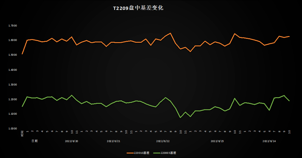 天长路远魂飞苦<strong></p>
<p>国债期货交割</strong>,梦魂不到关山难