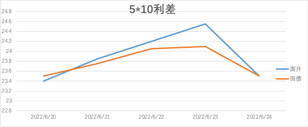 天长路远魂飞苦<strong></p>
<p>国债期货交割</strong>,梦魂不到关山难