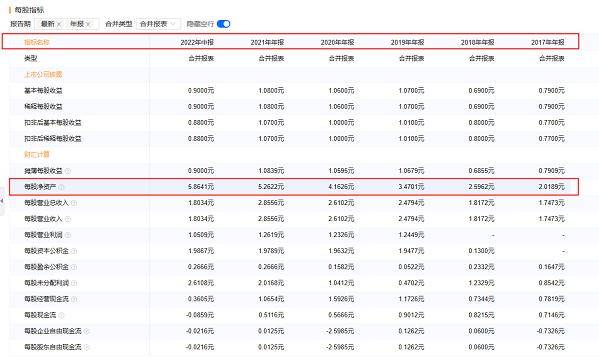 华剑智能IPO<strong></p>
<p>华期货</strong>,夫妻店的股权转让暗藏玄机,近年海外销售风险激增