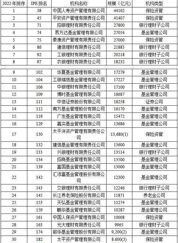 中国国际期货:期货高水平对外开放的三大维度
