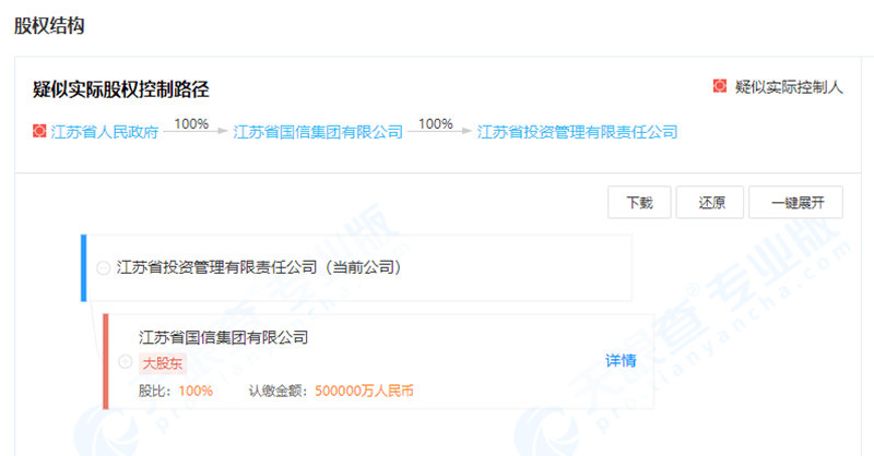 国资新动作<strong></p>
<p>锦泰期货</strong>！2.92万亿元银行大股东将变阵