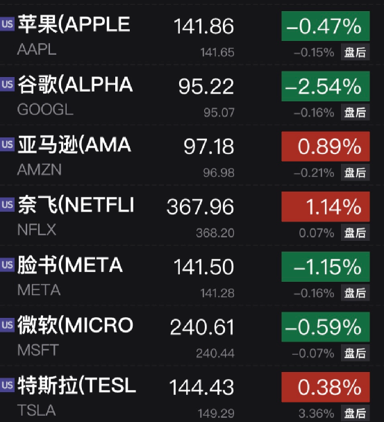 又一巨头突然宣布:裁员<strong></p>
<p>黄金期货软件</strong>!