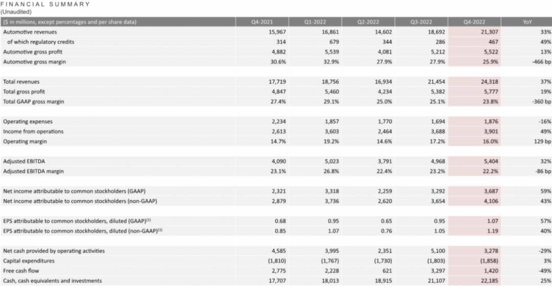 又一巨头突然宣布:裁员<strong></p>
<p>黄金期货软件</strong>!