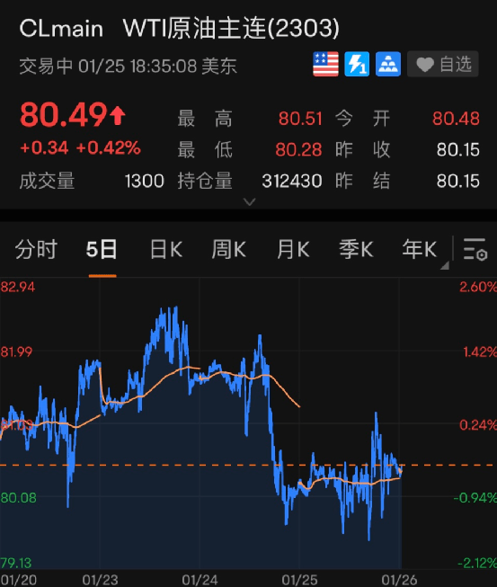 又一巨头突然宣布:裁员<strong></p>
<p>黄金期货软件</strong>!