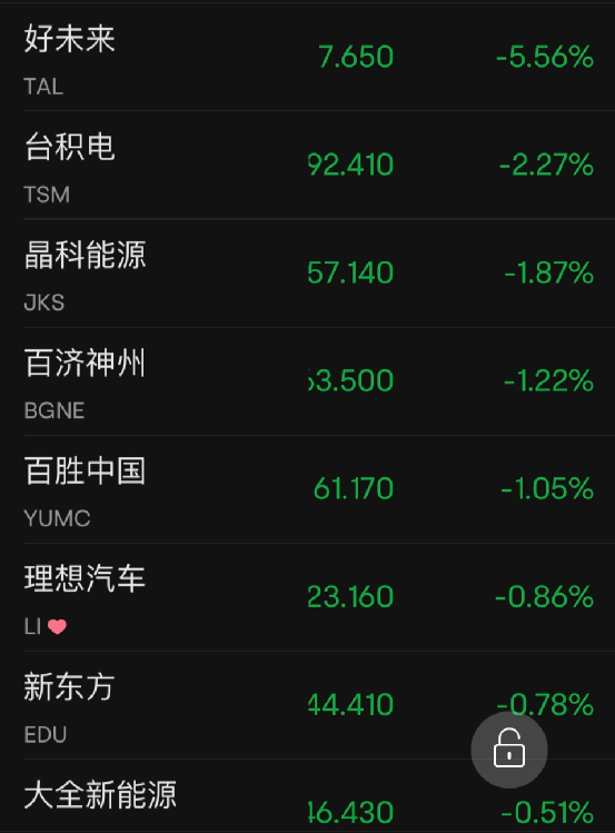 又一巨头突然宣布:裁员<strong></p>
<p>黄金期货软件</strong>!