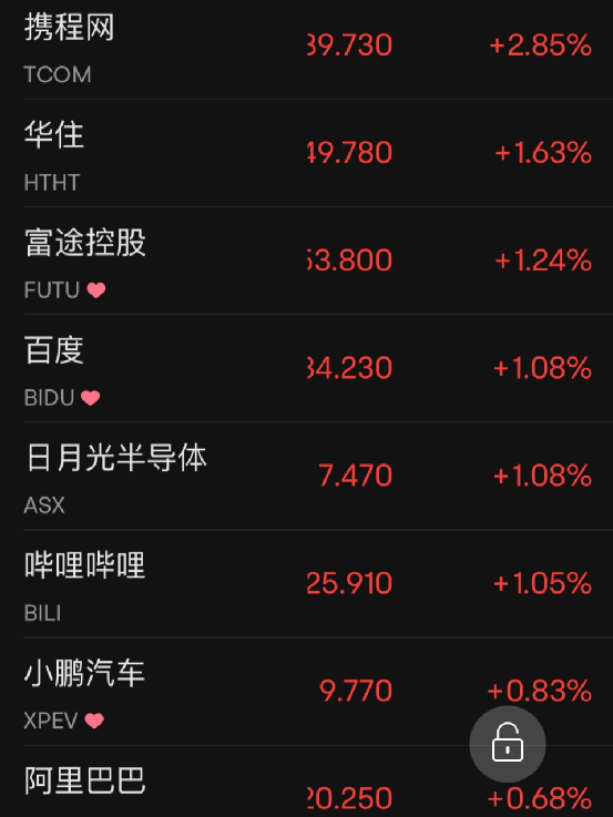 又一巨头突然宣布:裁员<strong></p>
<p>黄金期货软件</strong>!