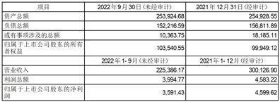 远程电缆股份有限公司 第五届董事会第二次会议决议公告