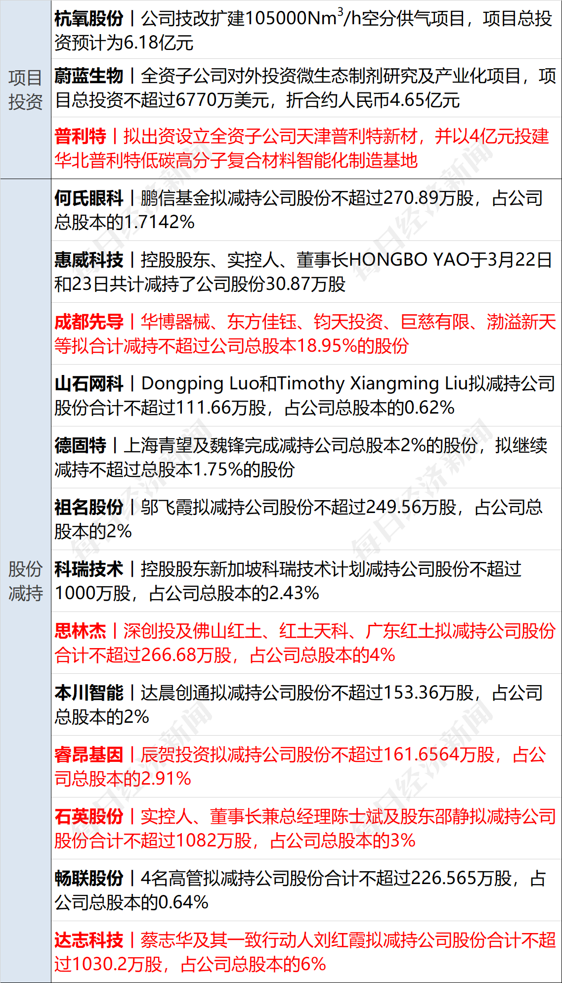 早财经丨外交部谈美国硅谷银行倒闭事件;黑龙江前首富被法院悬赏1.1亿;华为发布折叠屏手机<strong></p>
<p>2017期货</strong>,12999元起售;曹德旺谈“考公热”:只需磨嘴皮