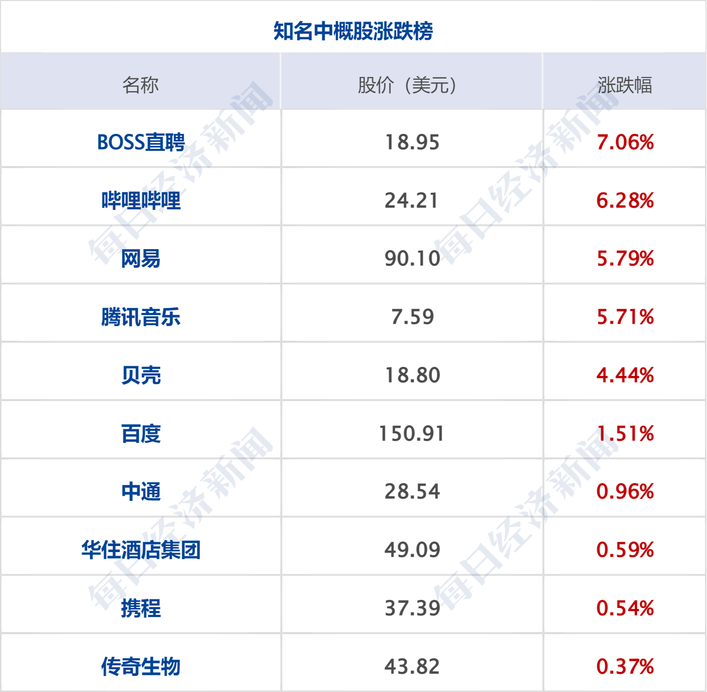 早财经丨外交部谈美国硅谷银行倒闭事件;黑龙江前首富被法院悬赏1.1亿;华为发布折叠屏手机<strong></p>
<p>2017期货</strong>,12999元起售;曹德旺谈“考公热”:只需磨嘴皮