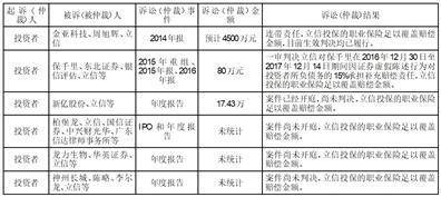 晋西车轴股份有限公司2022年度报告摘要
