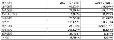 沪士电子股份有限公司 关于变更会计政策的公告