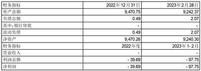 沪士电子股份有限公司 关于变更会计政策的公告