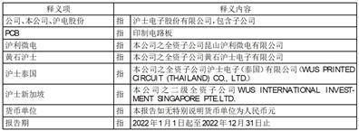 沪士电子股份有限公司2022年度报告摘要