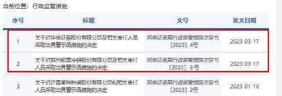 公司上市失败<strong></p>
<p>2017期货</strong>!保荐券商遭警示