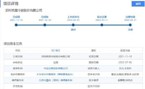 公司上市失败<strong></p>
<p>2017期货</strong>!保荐券商遭警示