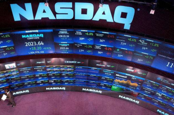 手机期货来自软件哪个好