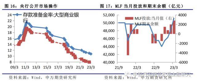 金融衍生品周报：海外风险事件冲击下<strong></p>
<p>股指期货价格</strong>，股债延续跷跷板行情