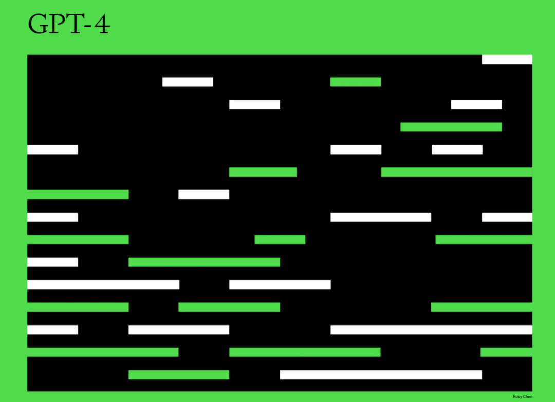 并非越大越好！OpenAI CEO表示大语言模型规模已接近极限