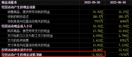 A股又见“期货大神”！面膜公司靠做外汇期货<strong></p>
<p>大越期货</strong>，大赚3000万！