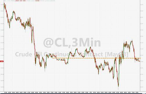 标普惊险转涨至十周最高<strong></p>
<p>期货银行</strong>,法股创新高,两年期美债收益率再创四周高位