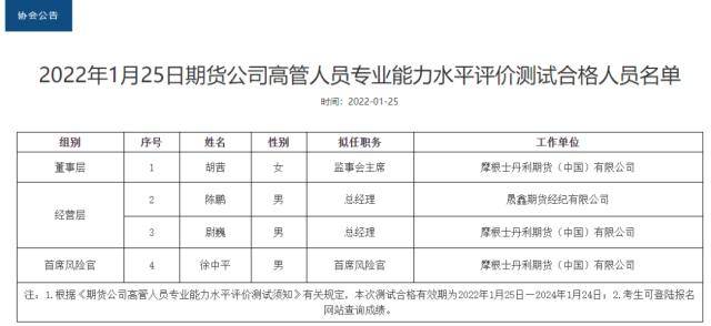外资申请设立期货公司<strong></p>
<p>外盘期货 公司</strong>!证监会已接收材料