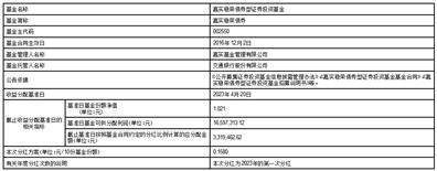 嘉实积极配置一年持有期混合型 证券投资基金暂停申购、 转换转入业务的公告