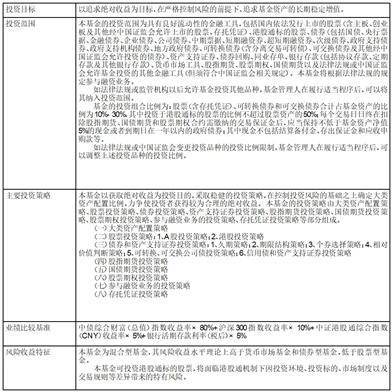 华泰紫金景泓12个月持有期混合型 发起式证券投资基金基金经理变更的 公告