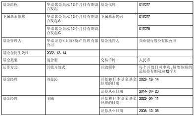 华泰紫金景泓12个月持有期混合型 发起式证券投资基金基金经理变更的 公告