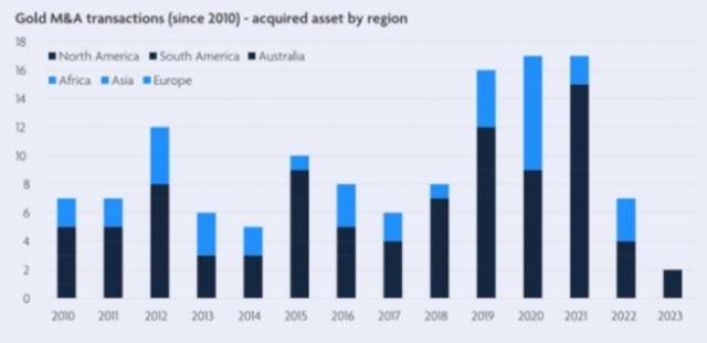抢疯了！买金猪牌和黄金股的大妈<strong></p>
<p>港股期货</strong>，为什么能笑到最后？