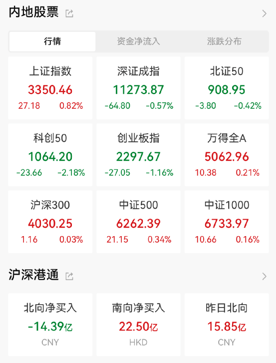 16家基金公司火线点评<strong></p>
<p>港股期货</strong>！
