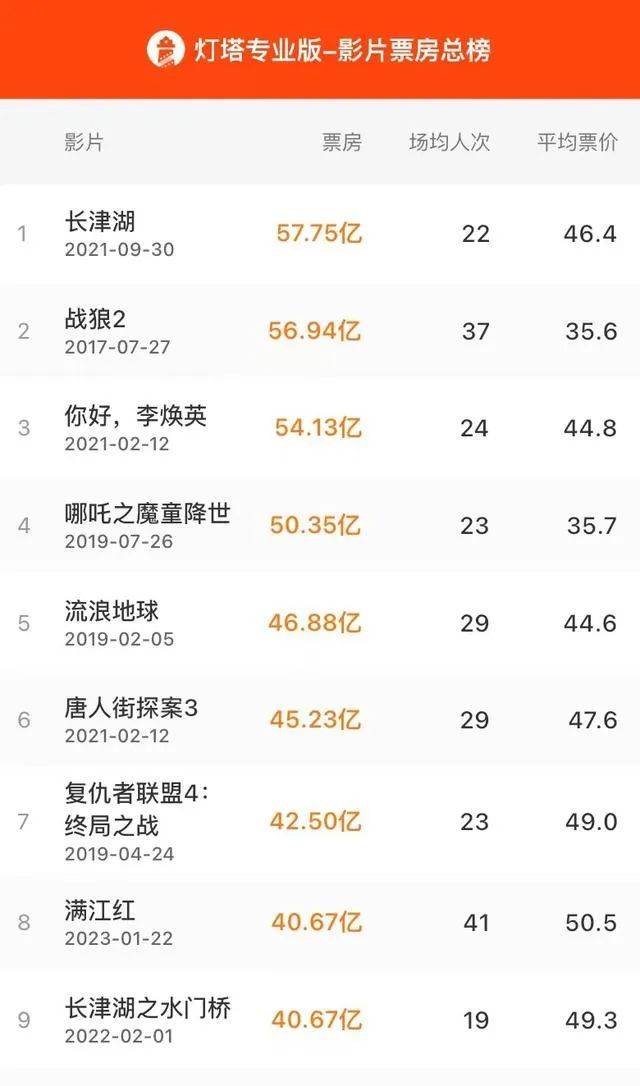 每天3分钟 尽览天下事(下雪了<strong></p>
<p>国王期货</strong>!郑州启动道路结冰Ⅳ级应急响应/这事千万不能干!郑州28人被刑拘/马航MH17坠机案调查工作暂停)