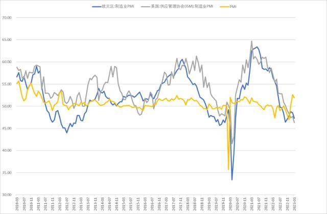 股指周报：AI板块调整风险加大<strong></p>
<p>股指期货指数</strong>，对指数影响较小