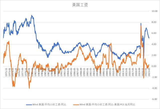 股指周报：AI板块调整风险加大<strong></p>
<p>股指期货指数</strong>，对指数影响较小