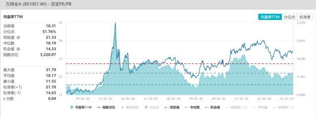股指周报：AI板块调整风险加大<strong></p>
<p>股指期货指数</strong>，对指数影响较小