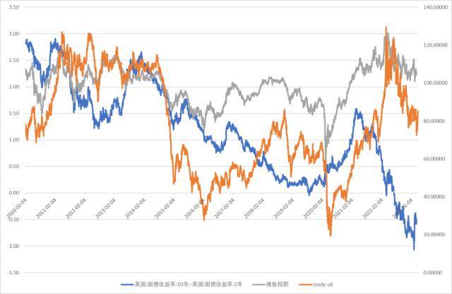 股指周报：AI板块调整风险加大<strong></p>
<p>股指期货指数</strong>，对指数影响较小