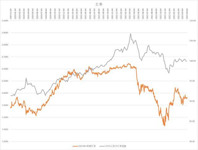 股指周报：AI板块调整风险加大<strong></p>
<p>股指期货指数</strong>，对指数影响较小