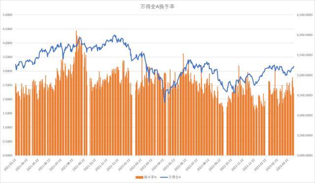 股指周报：AI板块调整风险加大<strong></p>
<p>股指期货指数</strong>，对指数影响较小