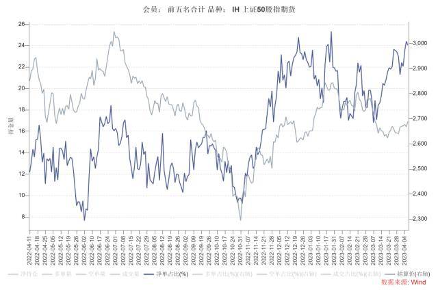 股指周报：AI板块调整风险加大<strong></p>
<p>股指期货指数</strong>，对指数影响较小