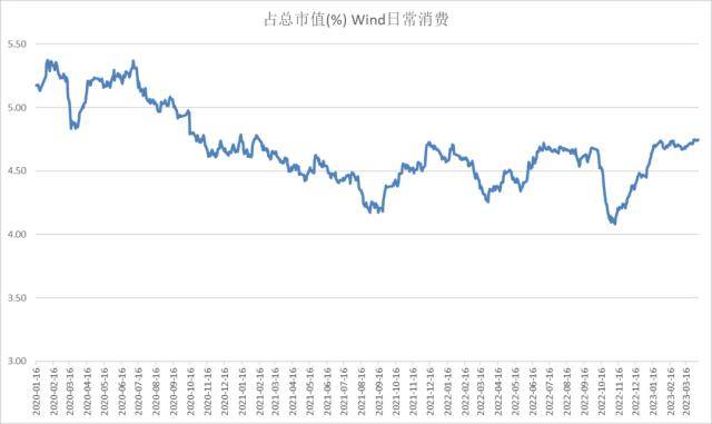 股指周报：AI板块调整风险加大<strong></p>
<p>股指期货指数</strong>，对指数影响较小