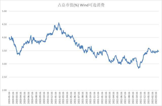 股指周报：AI板块调整风险加大<strong></p>
<p>股指期货指数</strong>，对指数影响较小