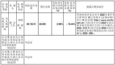 浙富控股集团股份有限公司 第五届董事会第二十六次会议决议公告