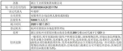浙富控股集团股份有限公司 第五届董事会第二十六次会议决议公告