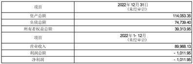 浙富控股集团股份有限公司 第五届董事会第二十六次会议决议公告