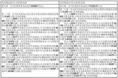 福建南平太阳电缆股份有限公司 关于修改《公司章程》的公告