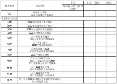 山东恒邦冶炼股份有限公司2022年度报告摘要