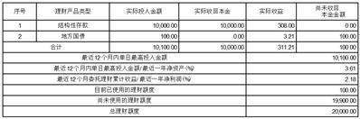 杭州电缆股份有限公司 关于申请银行授信额度的公告