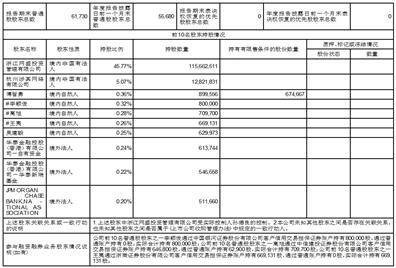 浙江网盛生意宝股份有限公司2022年度报告摘要