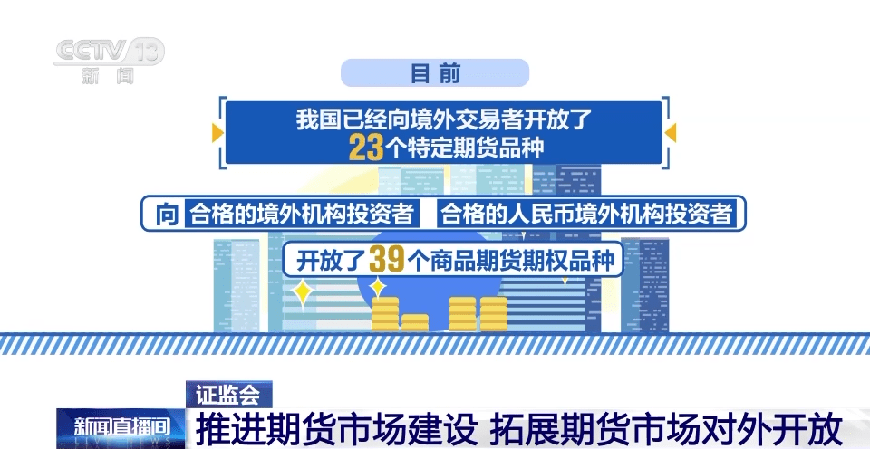 证监会：拓展期货市场对外开放 提供更准确价格信号